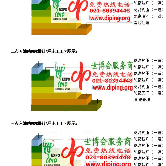 包头防腐树脂地坪(含玻纤布),防腐蚀地坪，环氧防腐玻纤布地坪产品图2